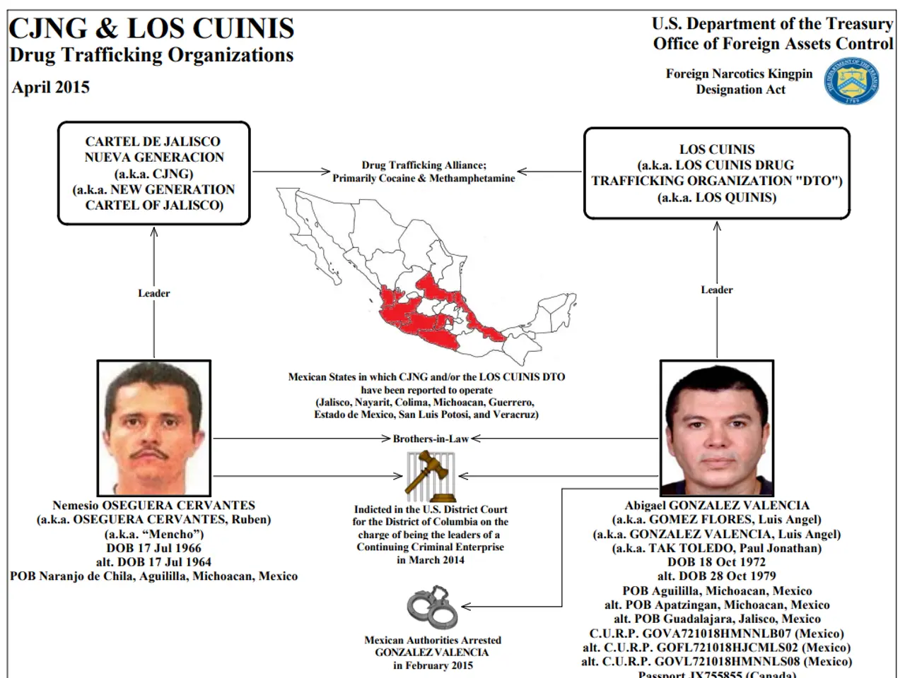 The image shows a poster with a map of Mexico and two pictures of two men, along with text and a...