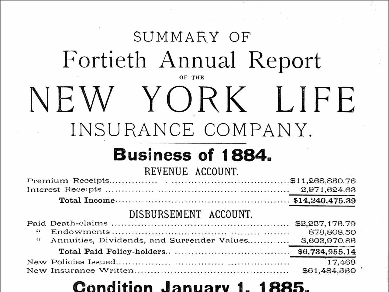 The image shows a black and white paper with the text "New York Life Insurance Company, Business of...