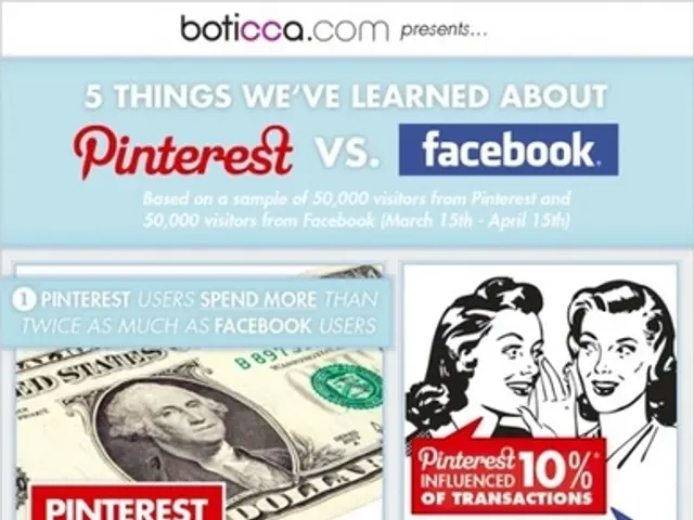 In this image we can see a picture of a group of persons, text, clock and a currency note.