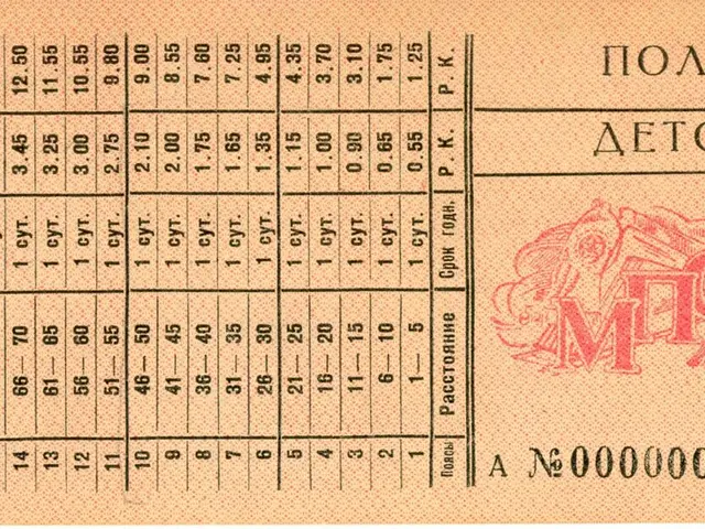 The image shows an old Russian banknote with a red stamp on it. The banknote has text and numbers...