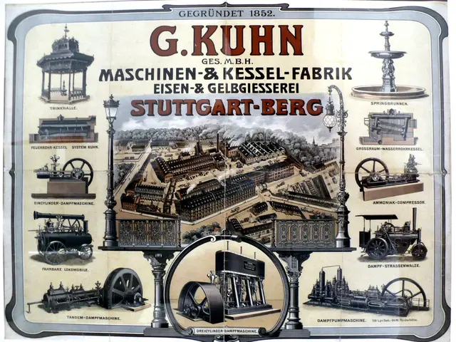 The image shows an advertisement for G. Kuhn's Stuttgart-Berg Machinery, featuring a poster with...