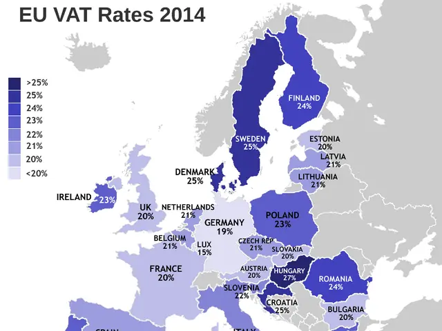The image shows a map of Europe with percentages and text indicating the EU VAT rates for 2014.