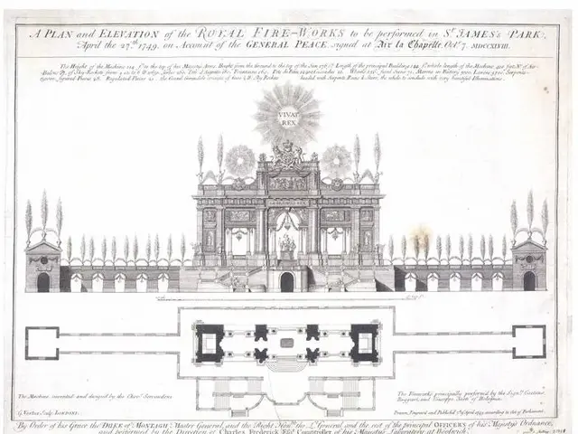 The image shows a plan and elevation of the royal fire works to be performed in St James's Park,...