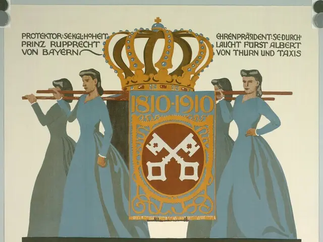 The image shows a poster for the German Revolution in 1910, featuring a group of people and a...