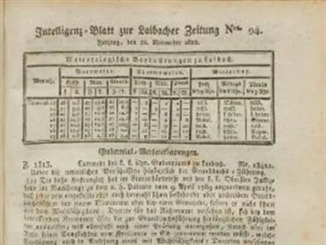 The image shows an old book with a black and white image of a table of contents on it. The text on...