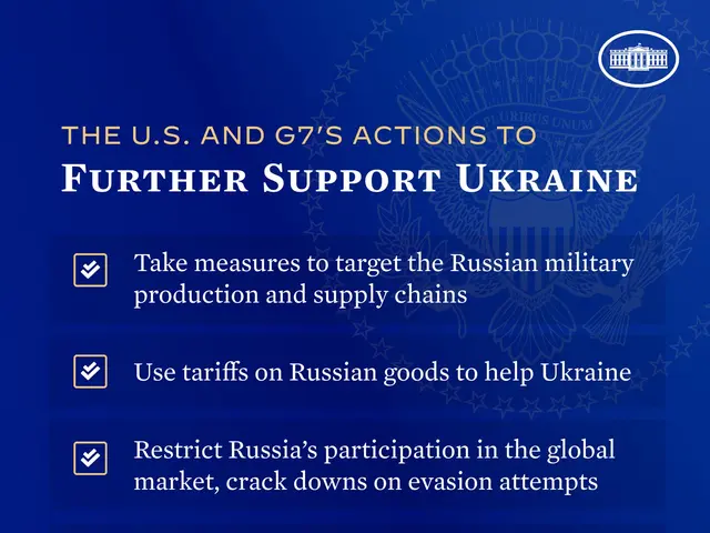 The image shows a blue poster with text and a logo that reads "The U.S. and G7's Actions to Further...