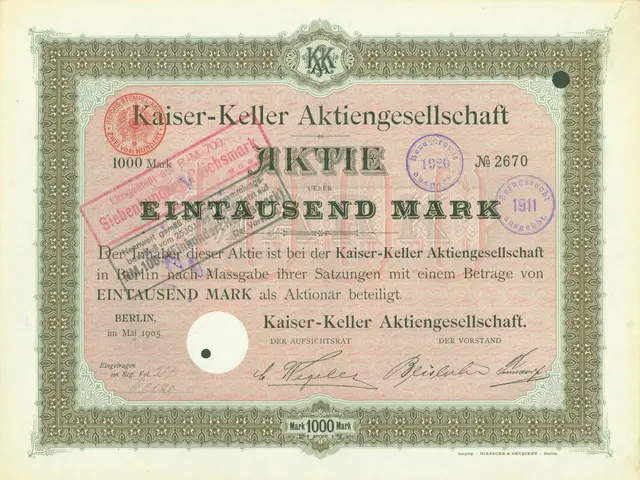 The image shows an old German stock certificate issued by Kaiser-Keller Aktiengesellschaft, with...