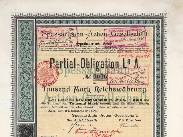 The image shows an old German stock certificate issued by the German government, with text and a...