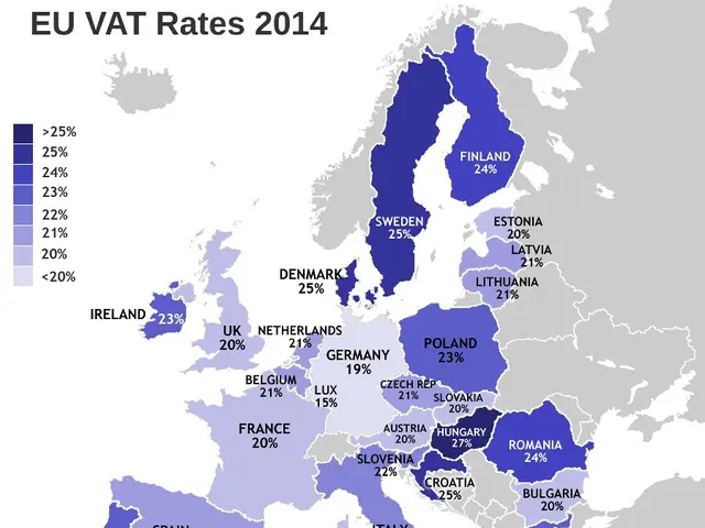 The image shows a map of Europe with percentages and text indicating the EU VAT rates for 2014.