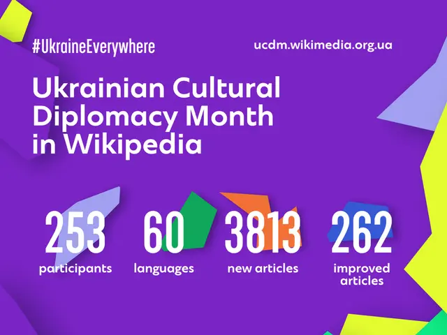 The image shows a poster with the text "Ukrainian Cultural Diplomacy Month in Wikipedia" written in...