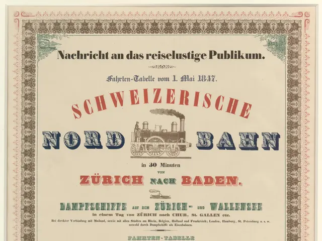 The image shows a poster with a picture of a train on it and text that reads "Schweizerische...