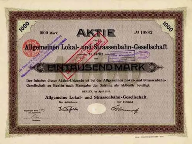 The image shows an old German stock certificate issued by the German government, with text and...