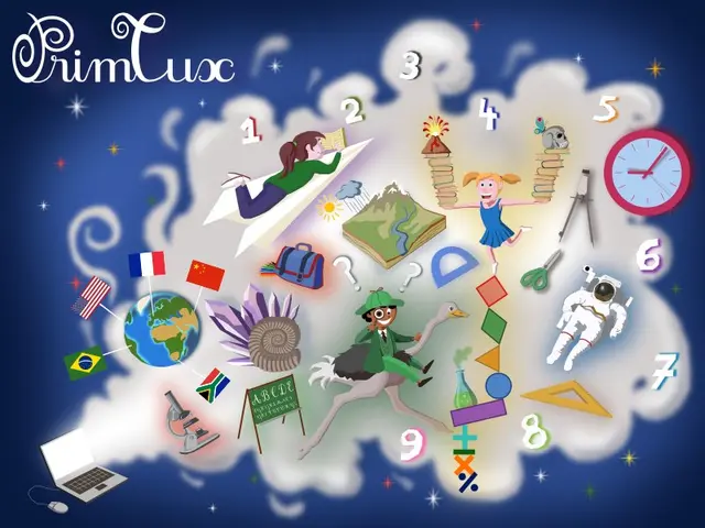 The image shows a poster with a cloud filled with different types of school supplies, including a...